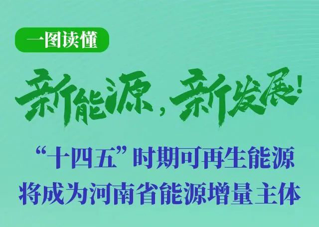 河南重磅發(fā)文！加快建設(shè)4個百萬千瓦高質(zhì)量風(fēng)電基地，啟動機組更新?lián)Q代
